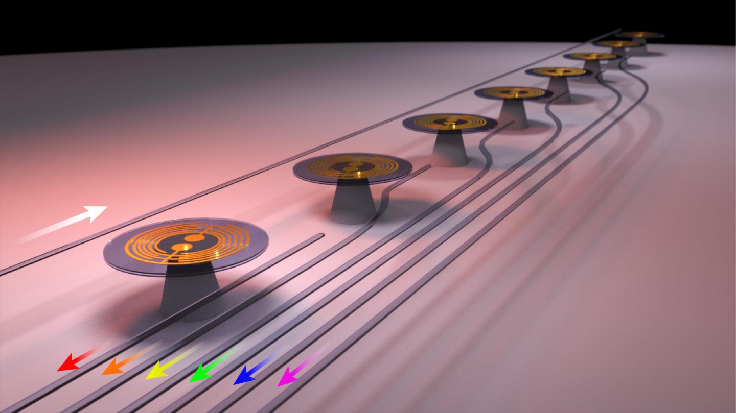 Mechanical Sensors on a Silicon Chip