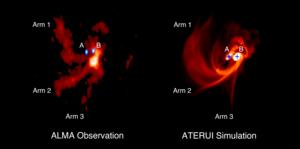 Gas distribution around the trinary protostars IRAS 04239+2436