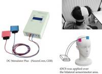 Transcranial Directcurrent Stimulation