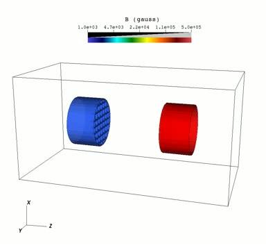 FLASH simulation of experimental platform