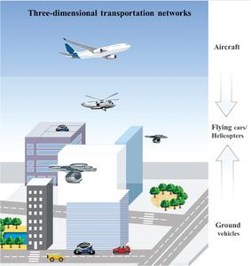 Three-dimensional transportation network