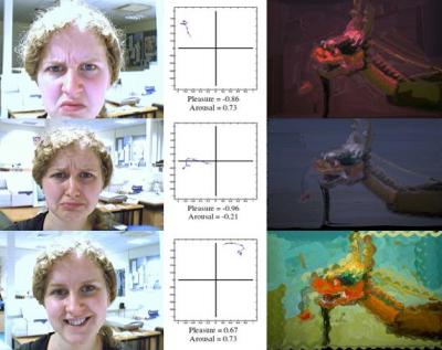 Empathic Painting Project