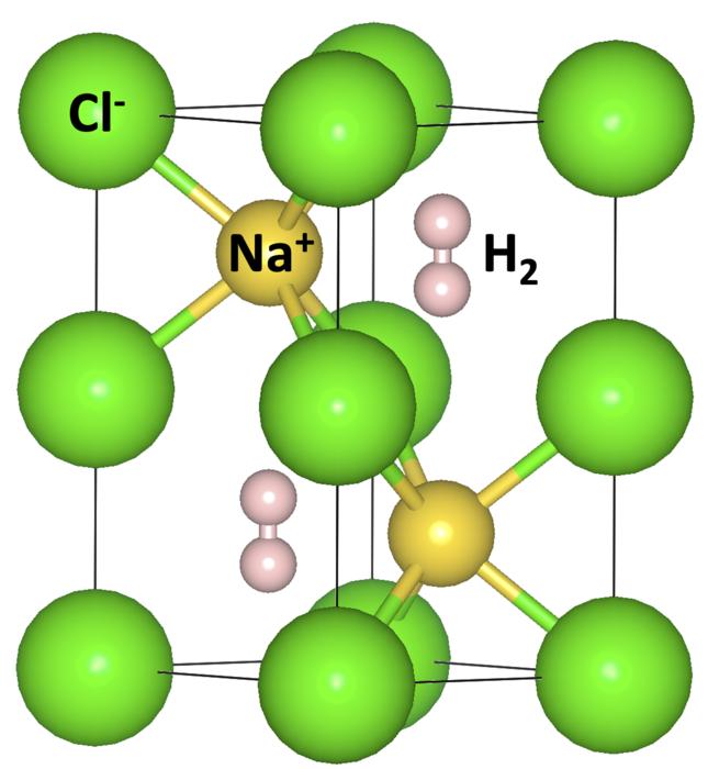 Press small molecules into lattices of ions