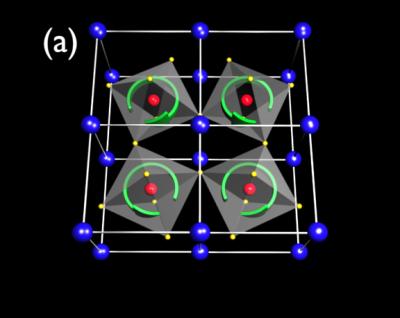 Study Finds New Properties in Non-Magnetic Material (2 of 2)