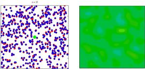 Cartoon of fluctuating alcohol molecules around a solvated electron (green ball) performing concerted polaronic charge-density oscillations (hydrogen atoms in red, remaining molecule in blue) Right panel