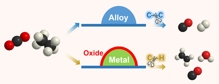reaction schematic