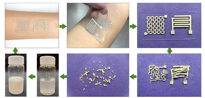 Recycling silver nanowires