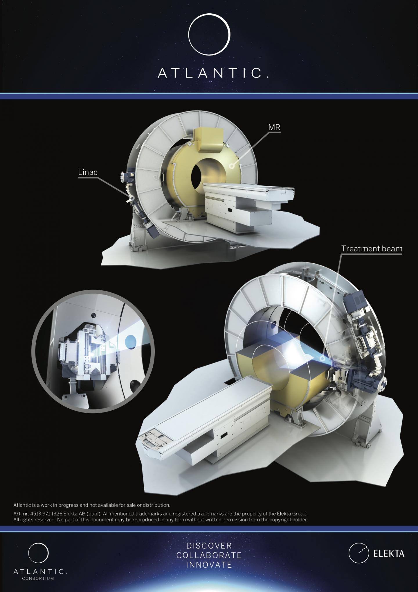 Illustration of the MR-linac