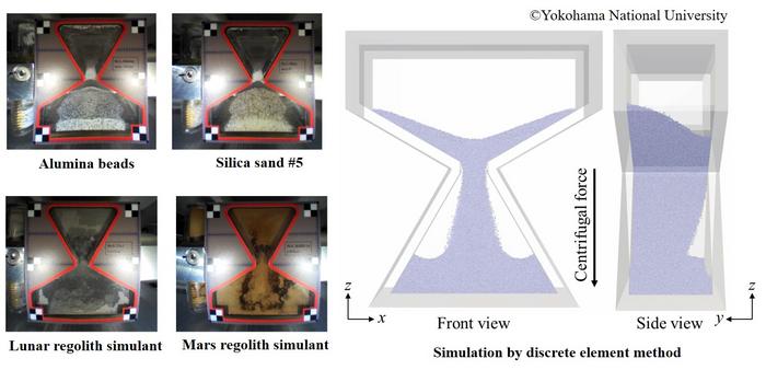 Understanding gravity and granular flow to design better extraterrestrial crafts