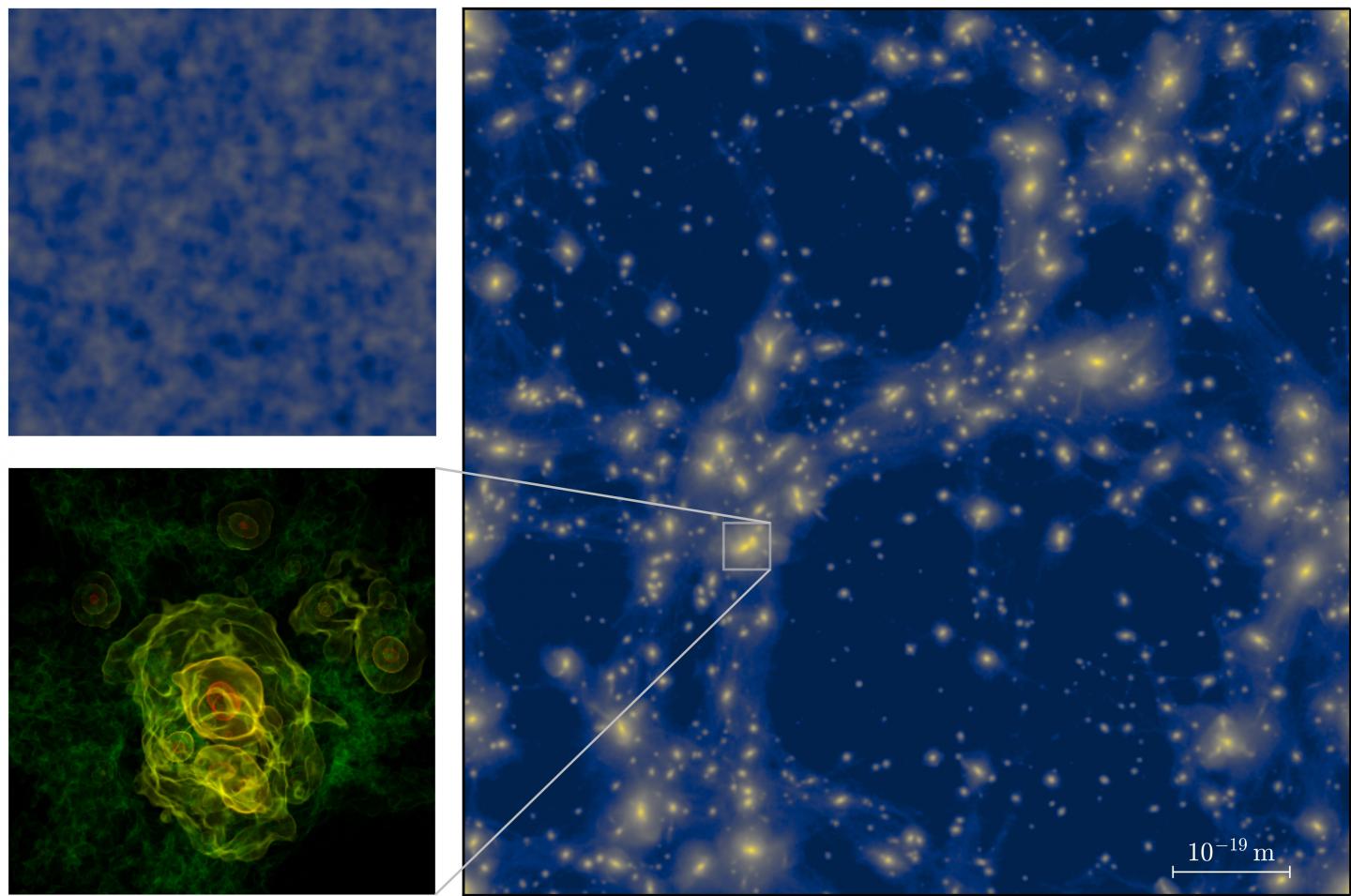 three images showing simulations of early Universe