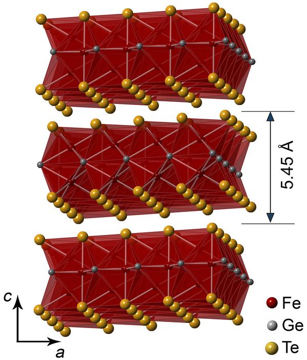 Crystal structure