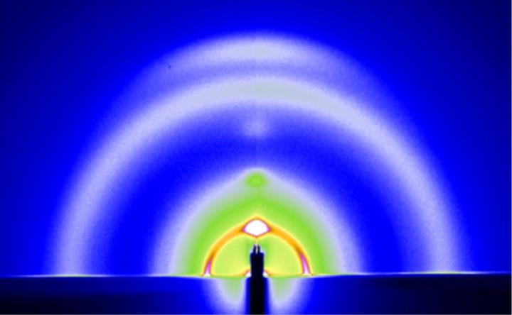 Crystalline Structures within Polymer Solar Cells