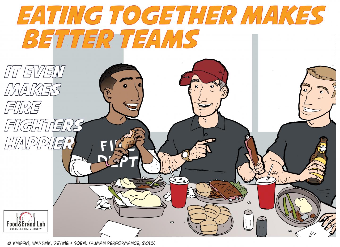 Eating Together Makes Better Teams