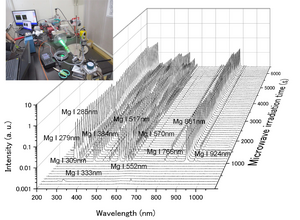 Plasma directly excited from metal (Featured Article, 2023 in AIP Advances)