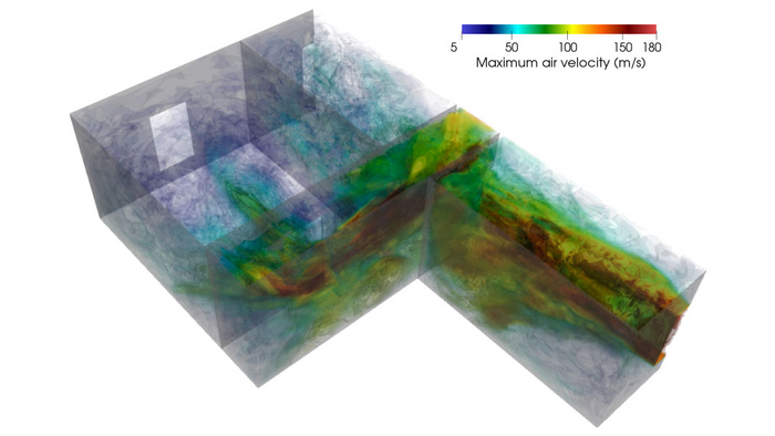 Contours of the maximum airspeed attained during the first 10 seconds after the blast wave