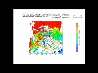 Solar Bursts Rock the Earth's Ionosphere 