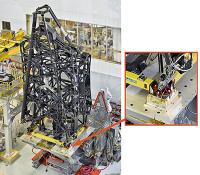 James Webb Space Telescope Primary Mirror Backplane Support Structure