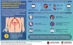 Impact of uterine artery embolization (UAE) on maternal and neonatal outcomes in subsequent deliveries