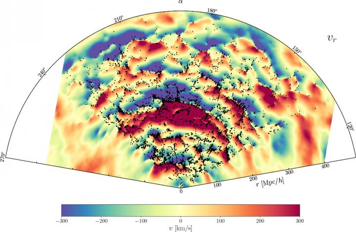 Fig 1 Slice Through the Celestial Equator