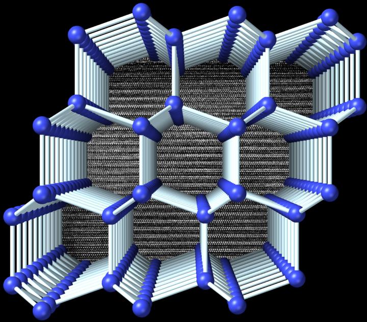 4H-silicon