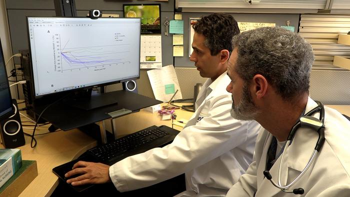 Dr. Saman Maleki and Dr. John Lenehan