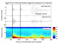 AGO Seismic Signals