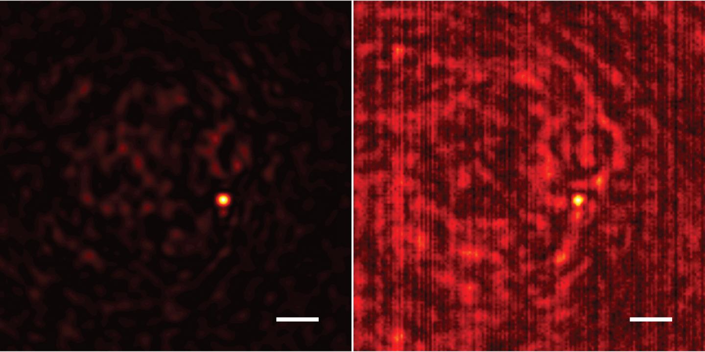 Optical Element Performance