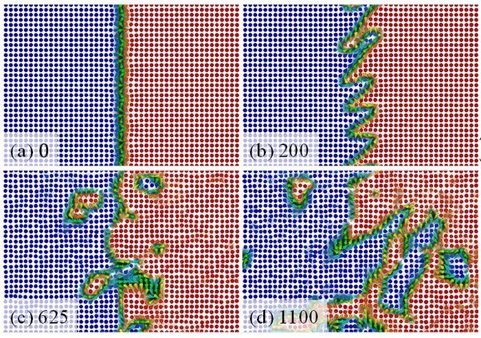 Dynamics of spin texture in the numerical simulation of Kelvin-Helmholtz instability at an BA-core DW