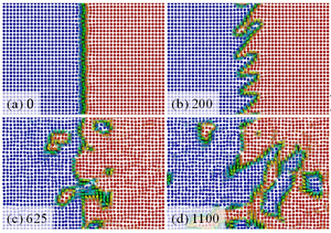 Dynamics of spin texture in the numerical simulation of Kelvin-Helmholtz instability at an BA-core DW