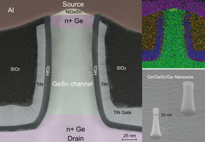 Electron micrograph of the germanium-tin transistor