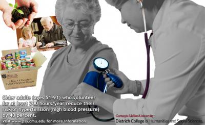 Volunteering Reduces Risk of Hypertension in Older Adults, Carnegie Mellon Research Shows