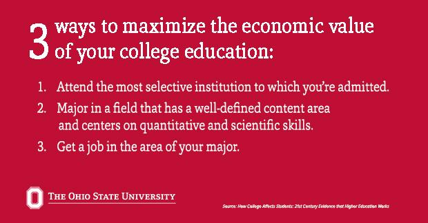 The Economic Value of a College Degree