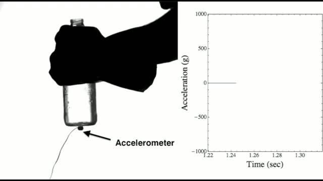 Cavitation Onset Overview