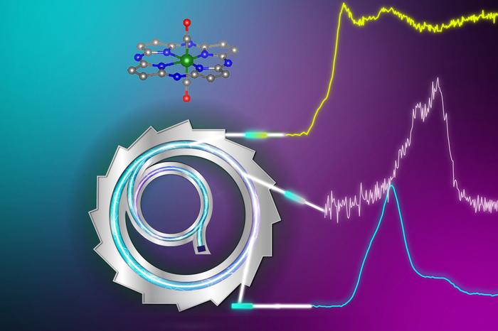 Unlocking the Potential of Nickel