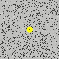 A Massive Particle Surrounded by Particles of Smaller Mass
