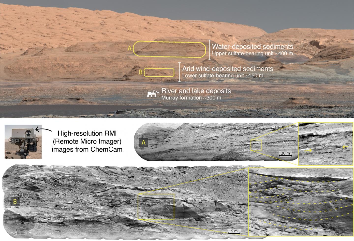 View of hillocks on the slopes of Mount Sharp, showing the various types of terrain