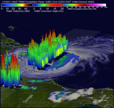 TRMM 3-D Image of Arthur
