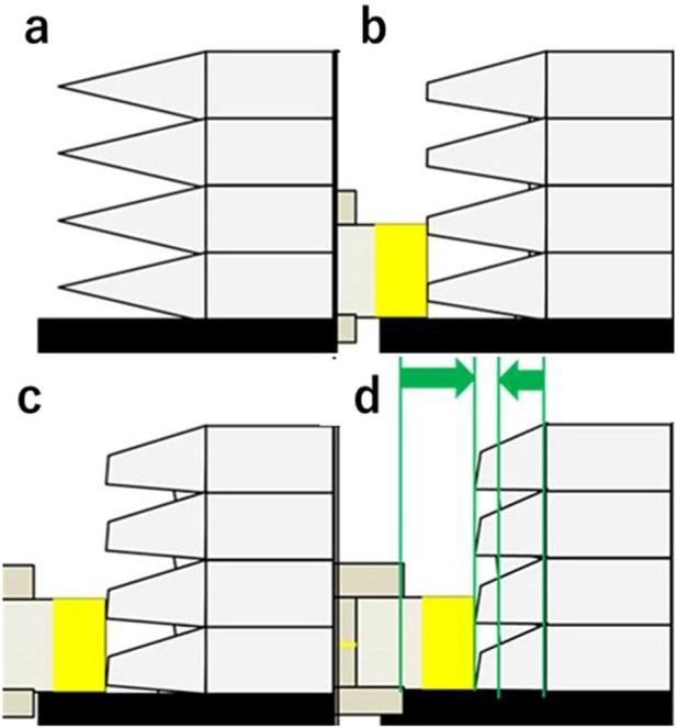 Figure 1: 3D-CMF Conceptual Illustration
