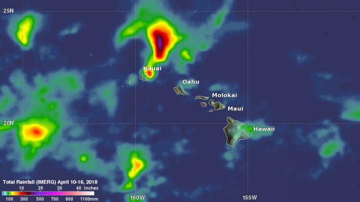 IMERG Data Over Hawaii