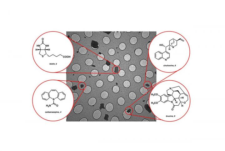 Identifying Organic Molecules