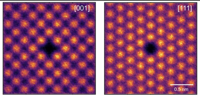 Simulated 2D atomic images from atom probe