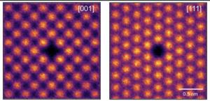 Simulated 2D atomic images from atom probe