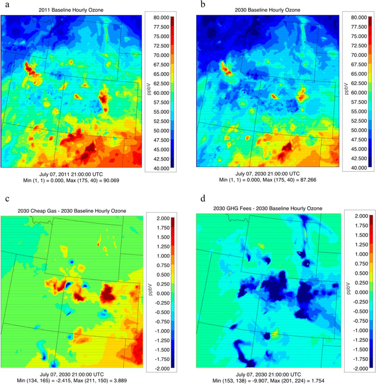 Hourly Ozone Levels