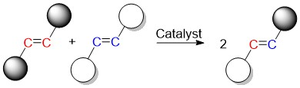 Olefin metathesis reaction