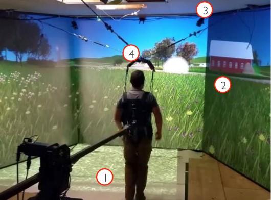 Virtual Reality System