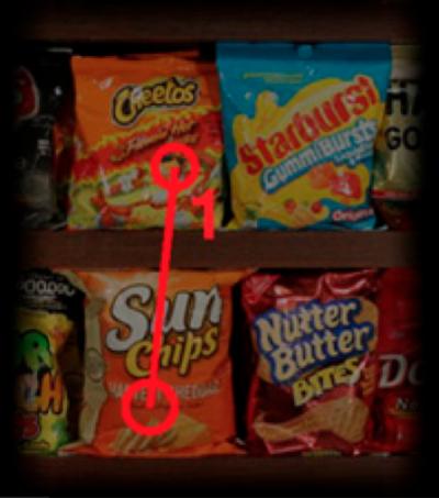 Eye Movements Scanning Snack Options (2 of 3)