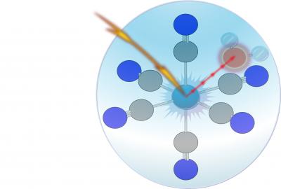 Photon Taking Electron