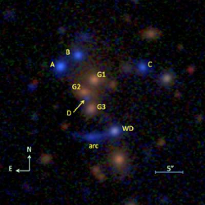 Quasar 'Lensed' in 6 Separate Images