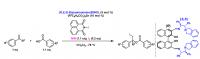 Reaction formula of catalytic asymmetric iodoesterification