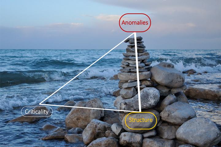 Tetrahedra May Explain Water 's Uniqueness